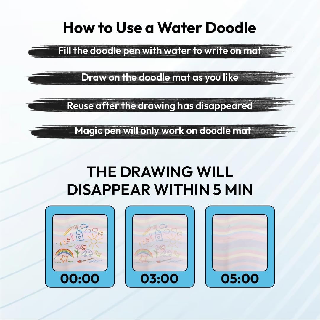2-in-1 Doodle Water Drawing Mat for Kids 3+ Years – No-Mess Reusable Magic Coloring & Educational Painting Toy Toddlers Large Aqua Indoor Outdoor