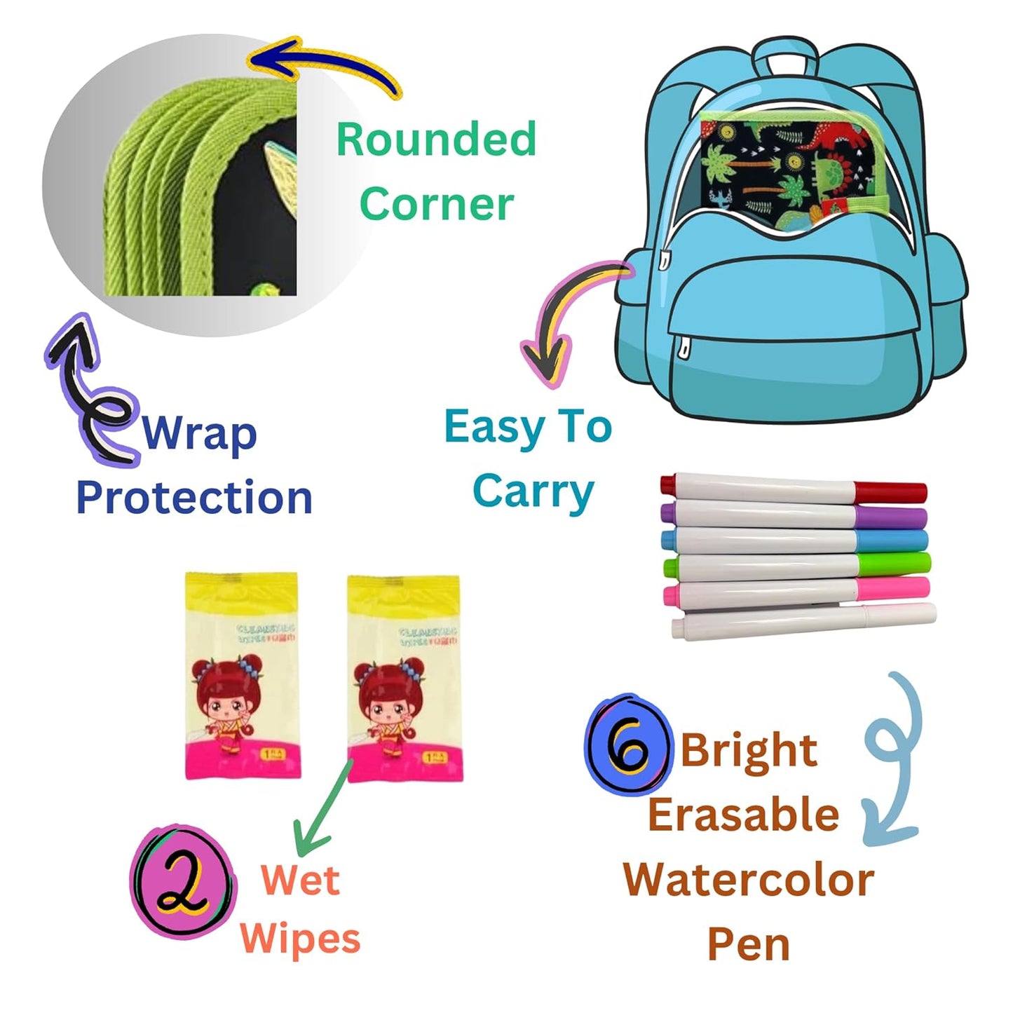 LetsAdore Reusable Doodle Book Set for Kids | 14-Page Erasable Drawing Notebook with 12 Sketch Pens & Wipes | Unicorn Painting Activity & Art Stationery Kit | Gift for Ages 3β12