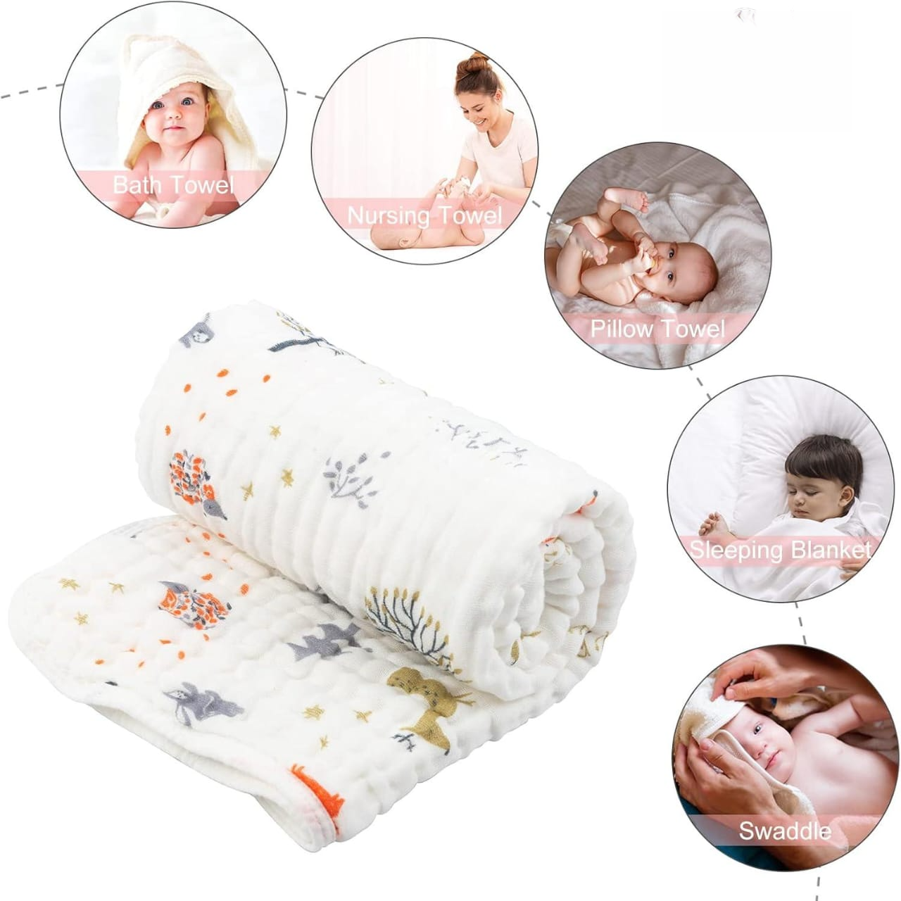 Muslin Baby Swaddle