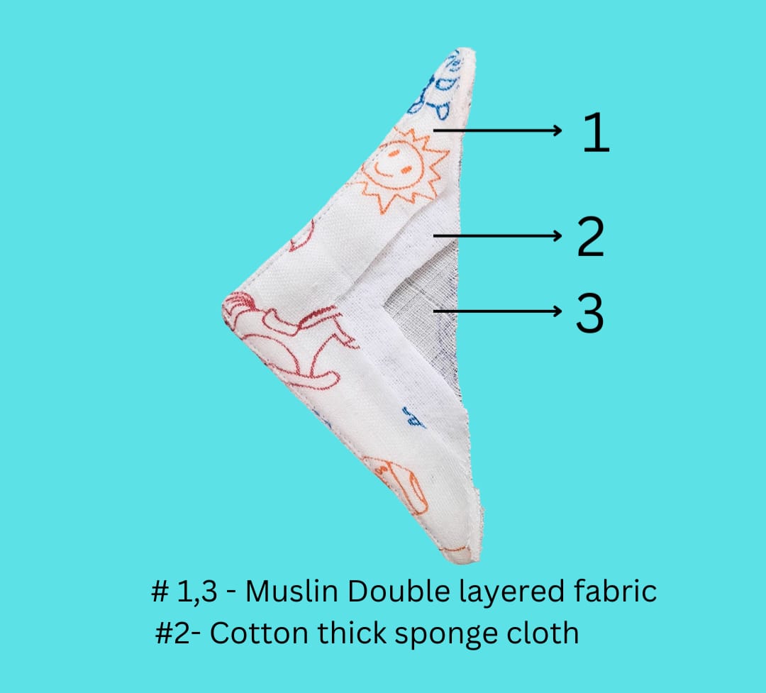 Muslin Baby Swaddle