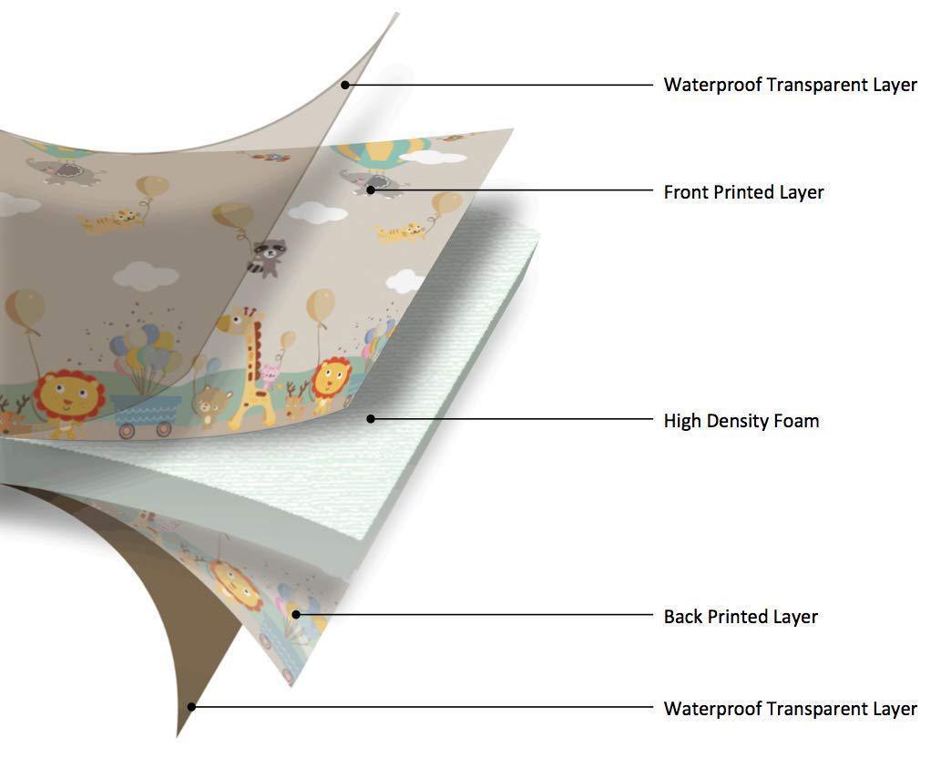 Soft Foam Baby Play Mat