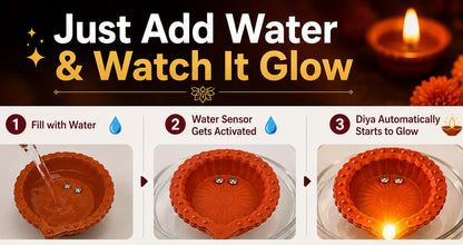 LED Water Sensor Reflection Diya – Set of 12