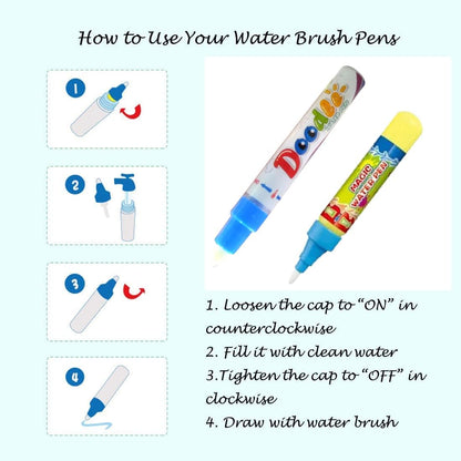 2-in-1 Doodle Water Drawing Mat for Kids 3+ Years – No-Mess Reusable Magic Coloring & Educational Painting Toy Toddlers Large Aqua Indoor Outdoor