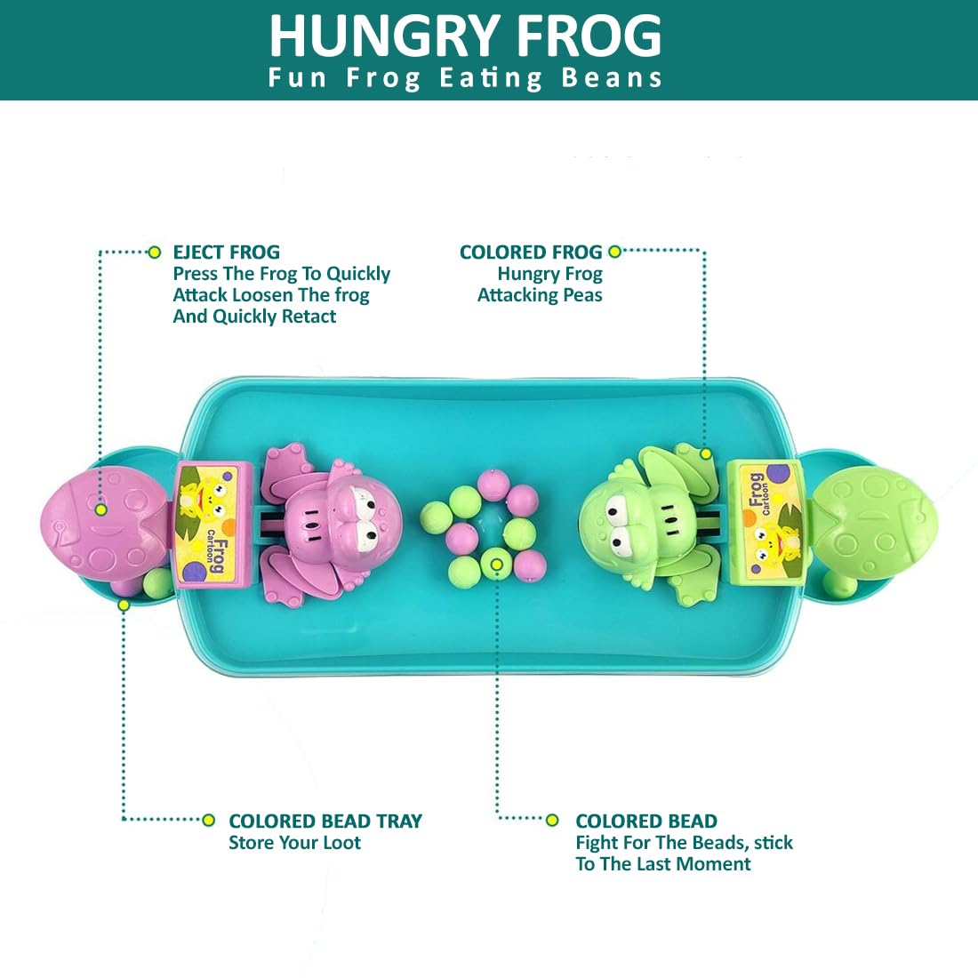 Hungry Frog Indoor Game for Kids | Family Board Game | Frog Toys for Kids Activity | 2 Player Fun Interactive Frog Eat Beans Game | Gift for Girls and Boys