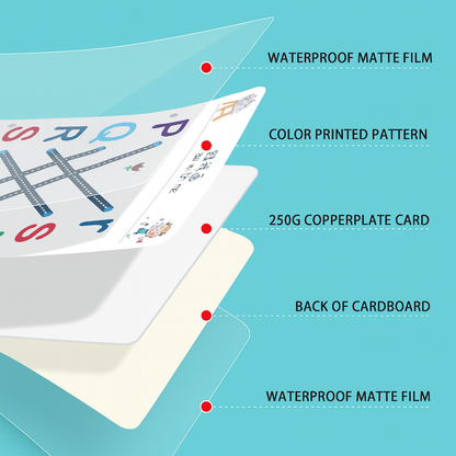 Magical Tracing Workbook Set | Reusable Alphabet & Number Writing Book for Kids- (64 Pages)