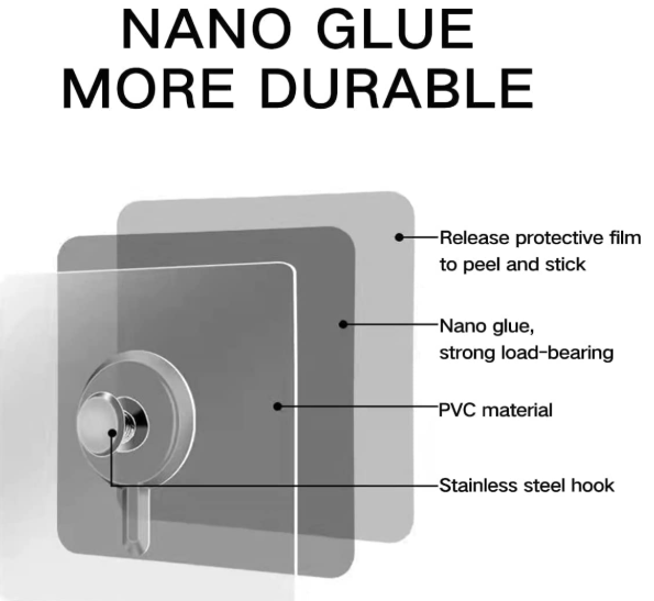 Multi-Purpose Self Adhesive Wall Hooks – Strong No-Drill Hooks for Home & Wall Organization