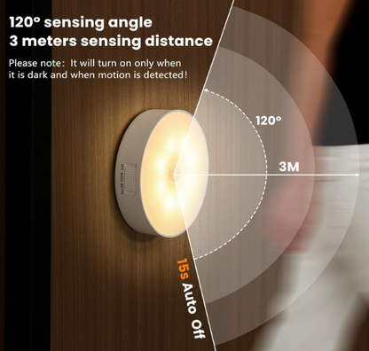 Motion Sensor LED Light – Automatic Light with Magnetic Base for Home, Kitchen, Bedroom, Wardrobe & Stairs