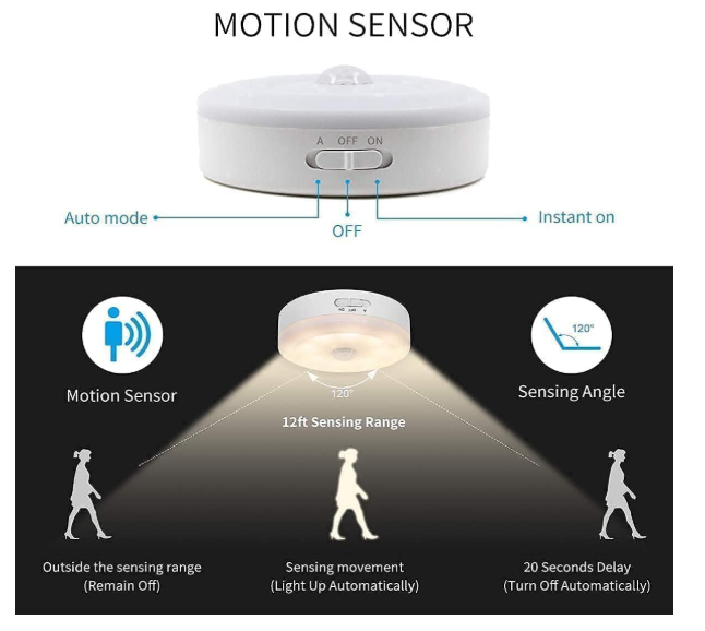 Motion Sensor LED Light – Automatic Light with Magnetic Base for Home, Kitchen, Bedroom, Wardrobe & Stairs